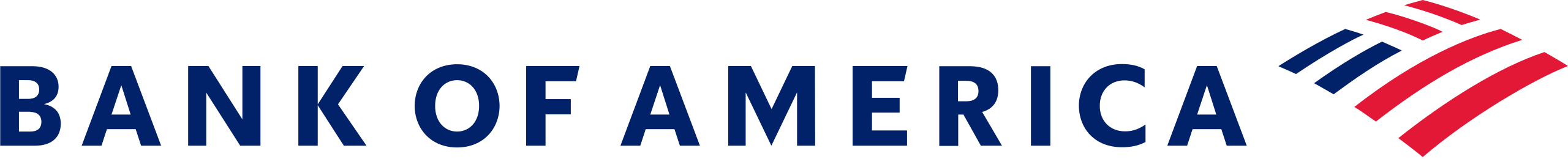 Logo for bank of america